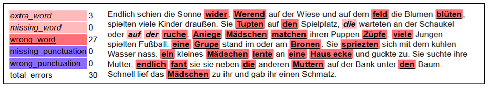 Rechtschreibfehler im Testtext